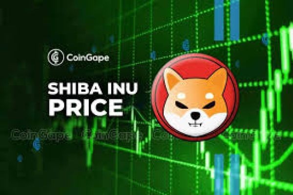 Shiba Inu Price​